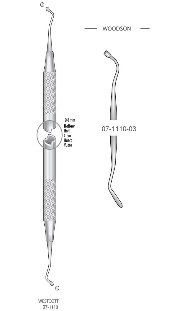 Filling Instruments , WOODSON , WESTCOTT