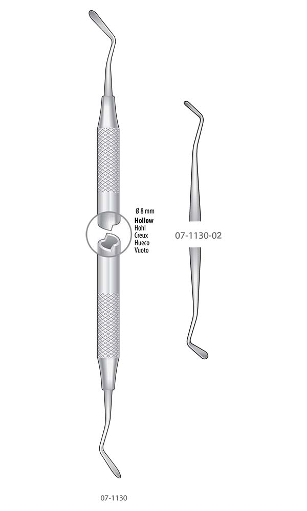 Filling Instruments