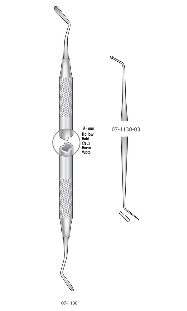 Filling Instruments