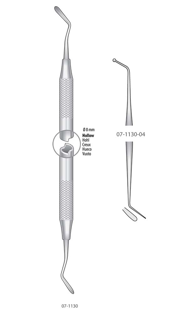 Filling Instruments