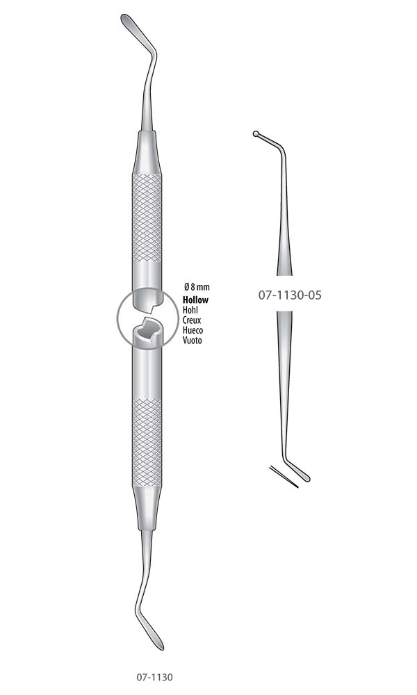 Filling Instruments