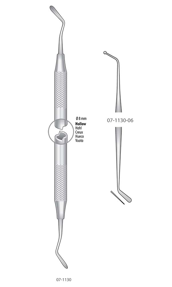 Filling Instruments