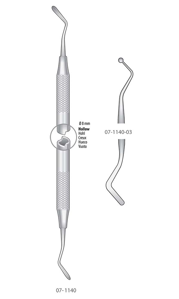 Filling Instruments