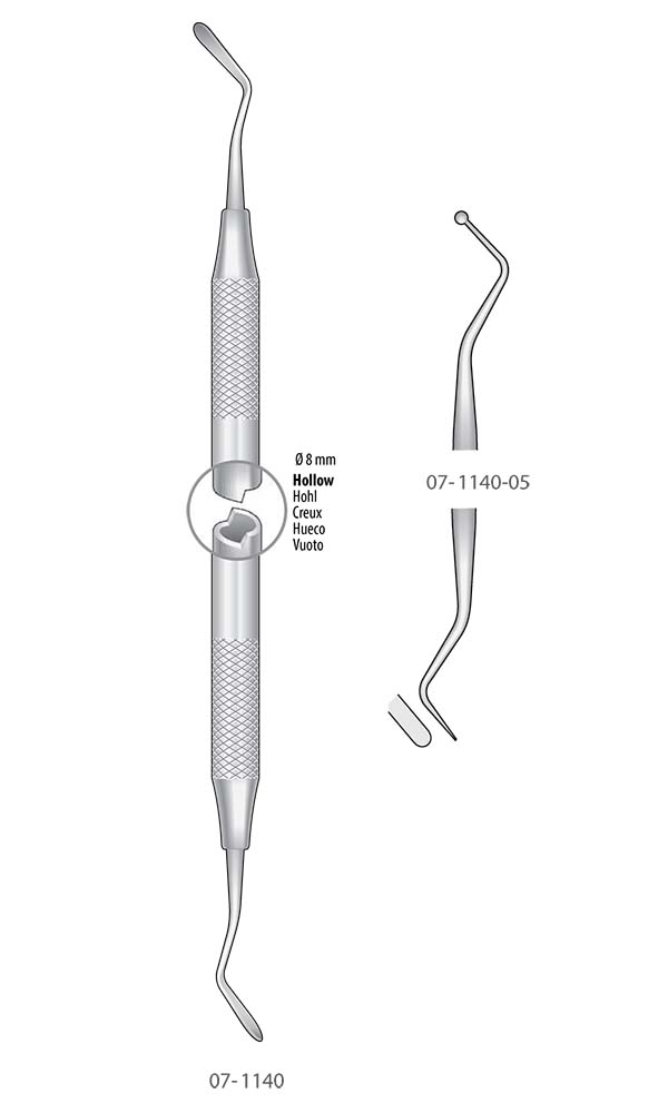 Filling Instruments