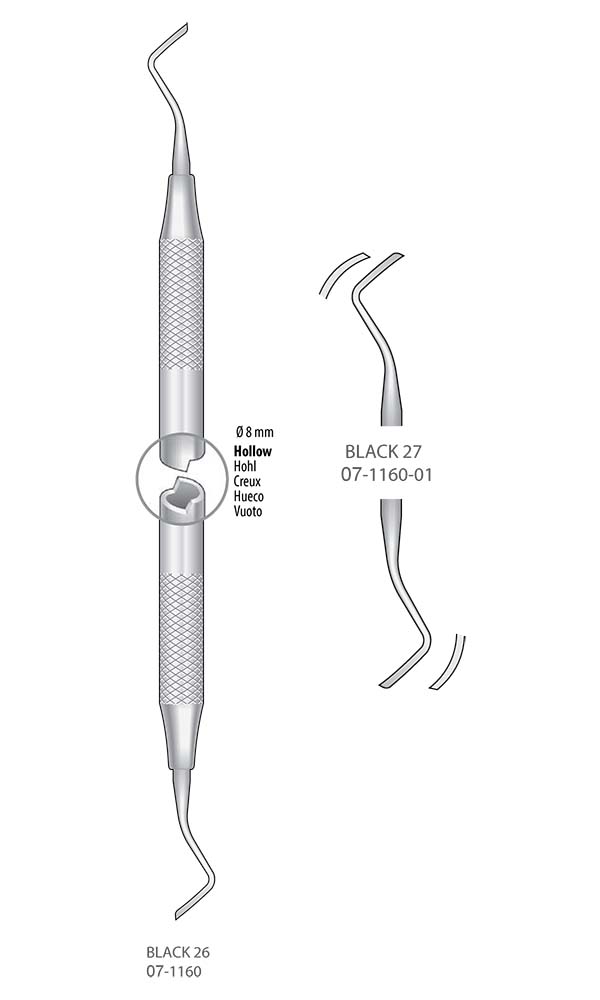 Cavity preparation instruments , BLACK 27