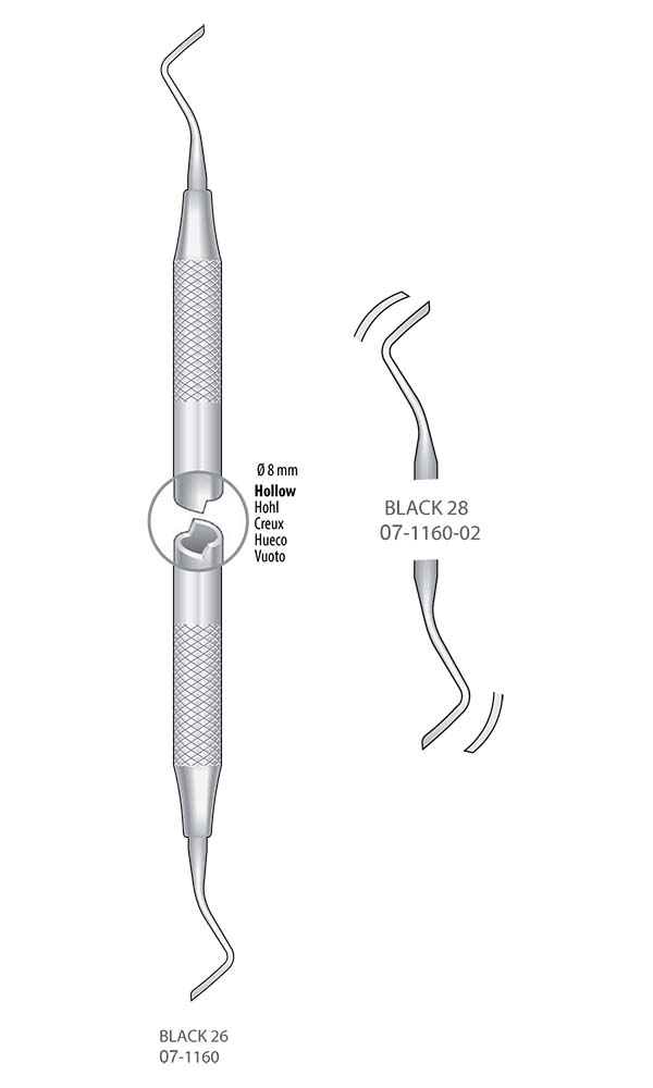 Cavity preparation instruments , BLACK 28