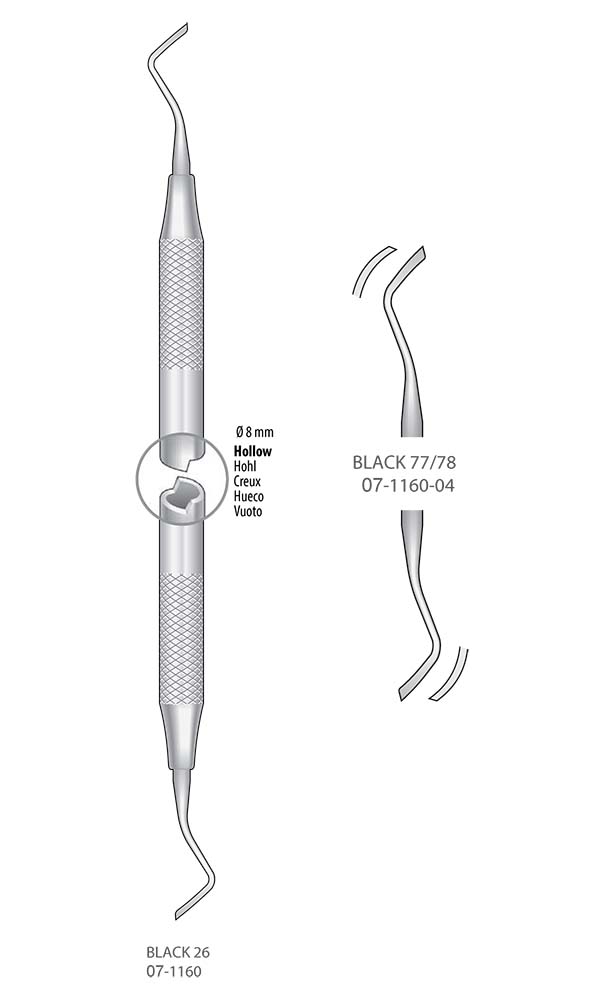 Cavity preparation instruments , BLACK 77/78