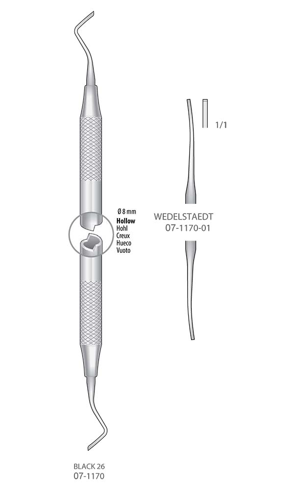 Cavity preparation instruments , WEDELSTAEDT