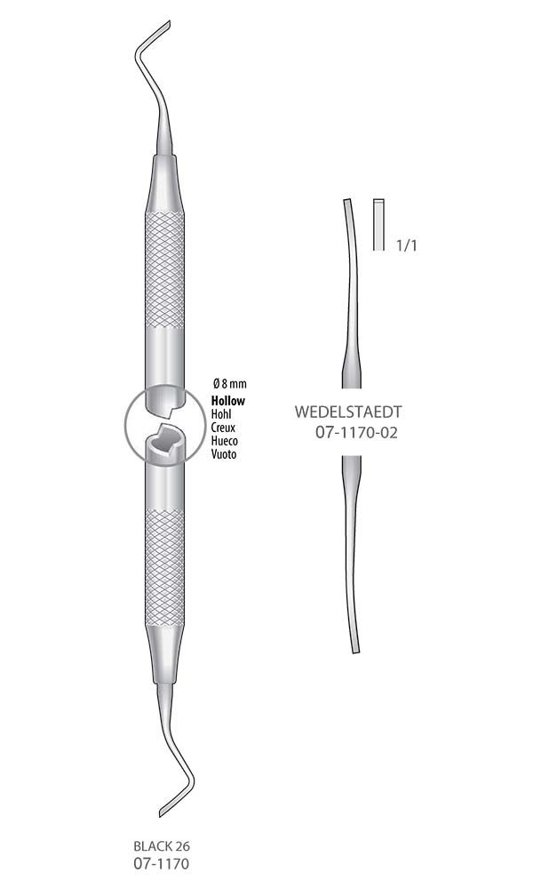 Cavity preparation instruments , WEDELSTAEDT