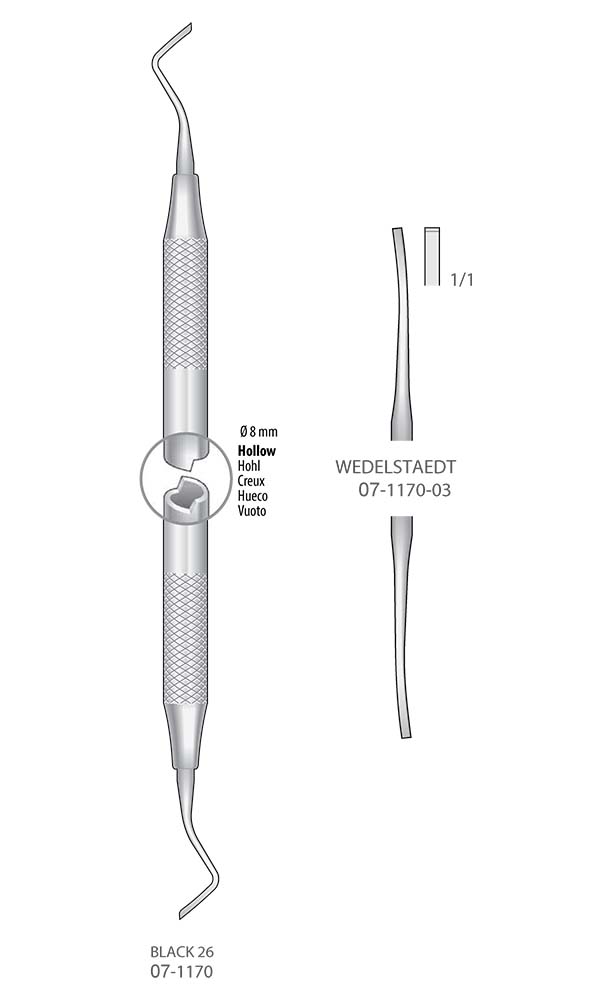 Cavity preparation instruments , WEDELSTAEDT