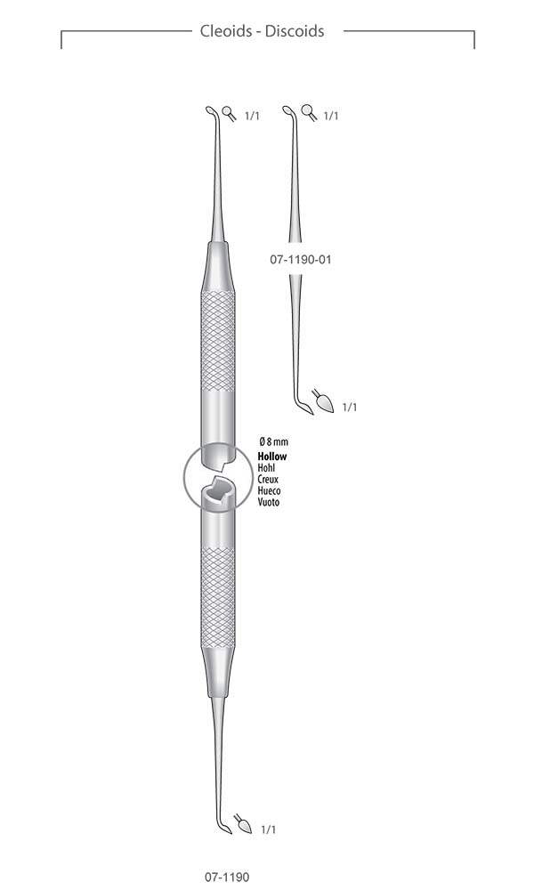 Instrument for Retractor wire , Discoids