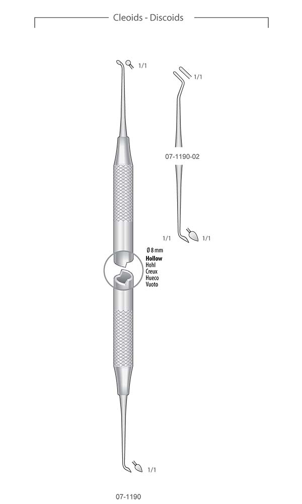 Instrument for Retractor wire , Discoids