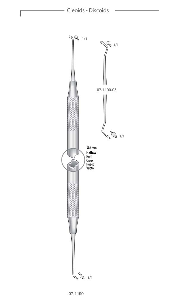 Instrument for Retractor wire , Discoids