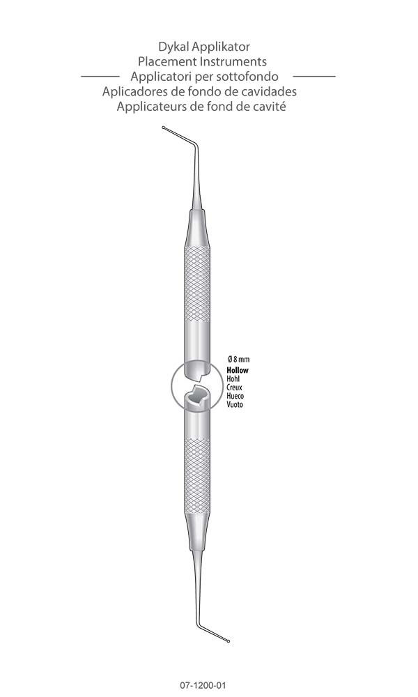 Instrument for Retractor wire , Placement Instruments