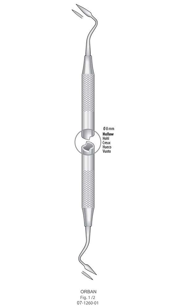 Gingivectomy knives , ORBAN , Fig. 1/2