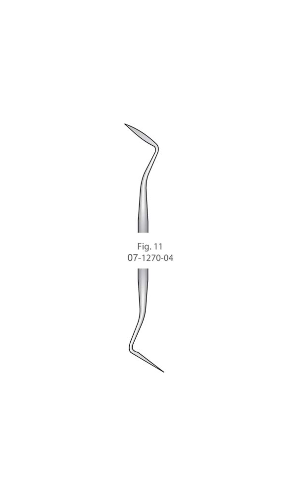 Gingivectomy knives , GOLDMAN-FOX Fig. 11