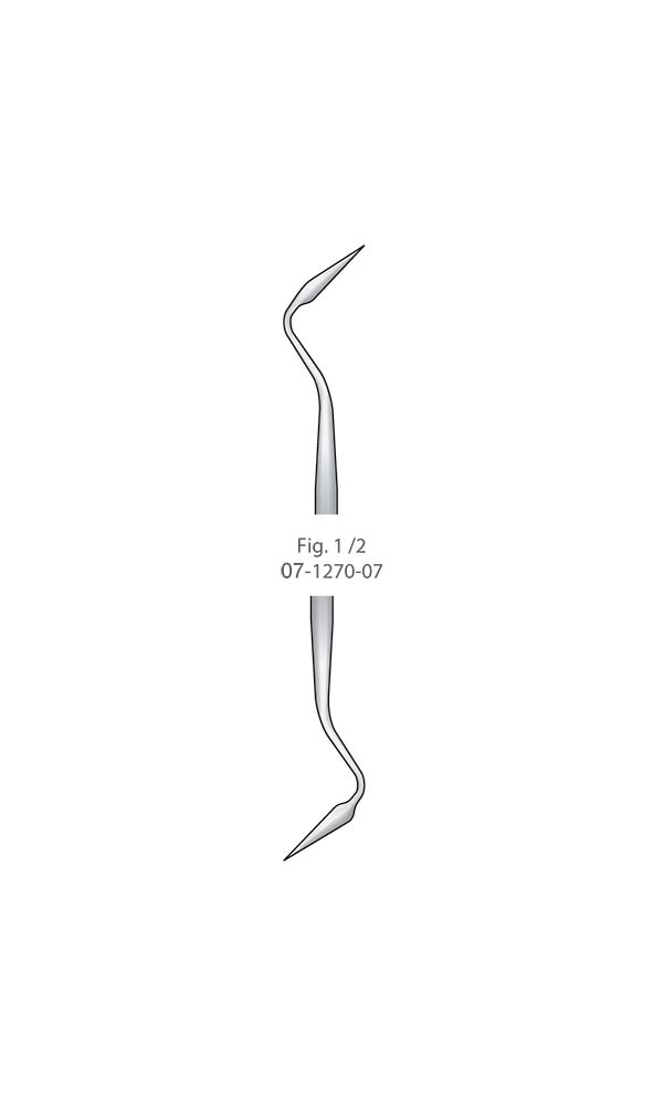 Gingivectomy knives , SANDERS , Fig. 1/2