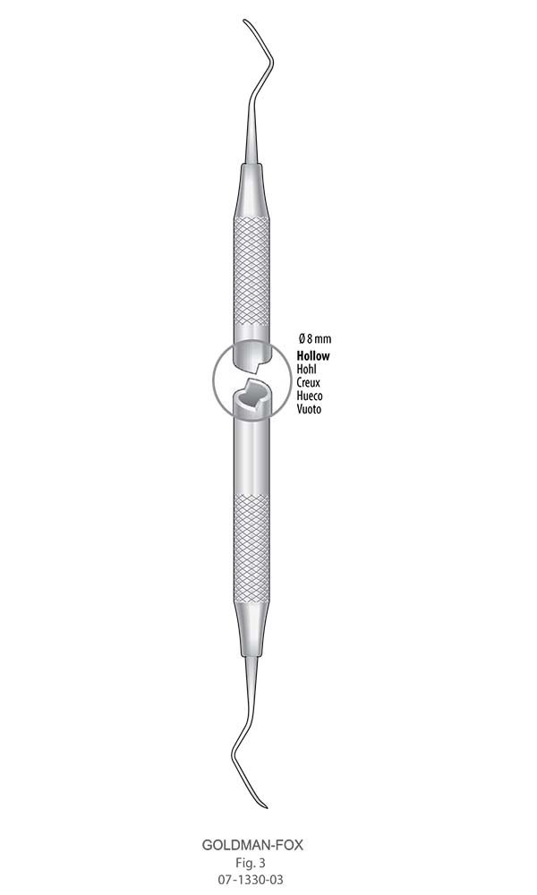 Curettes , GOLDMAN-FOX , Fig. 3