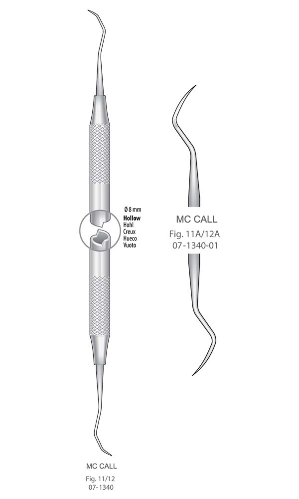 Scalers and Curettes , MC CALL , Fig. 11A/12A