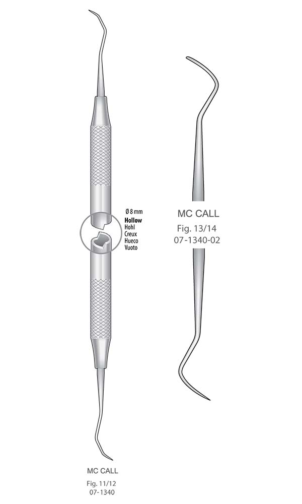 Scalers and Curettes , MC CALL , Fig. 13/14