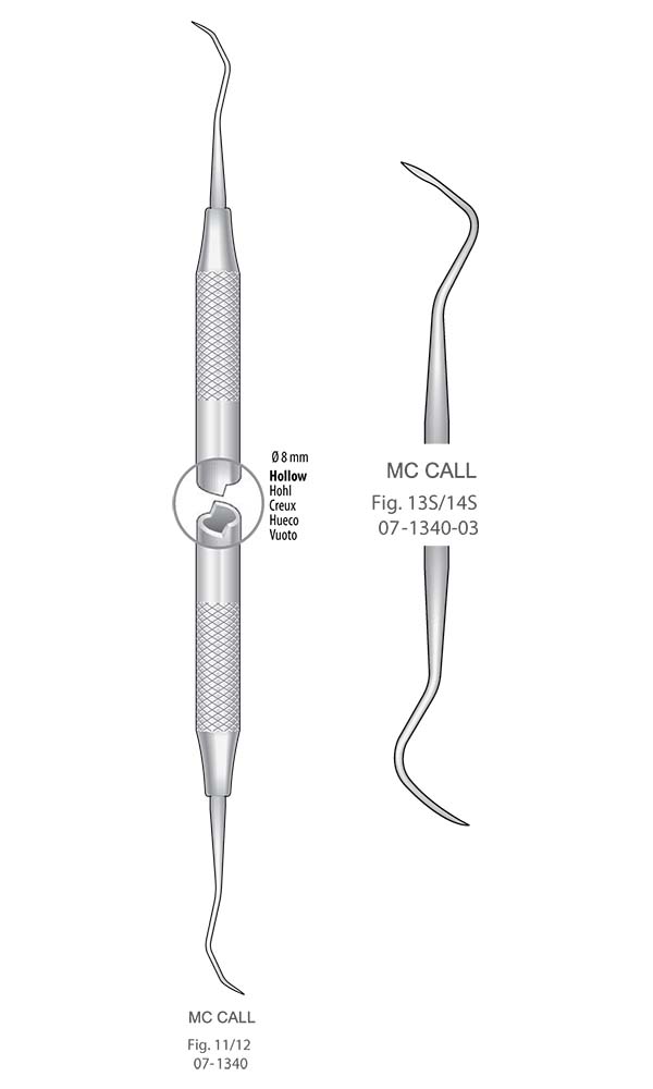 Scalers and Curettes , MC CALL , Fig. 13S/14S