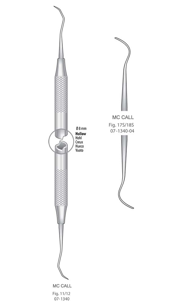 Scalers and Curettes , MC CALL , Fig. 17S/18S