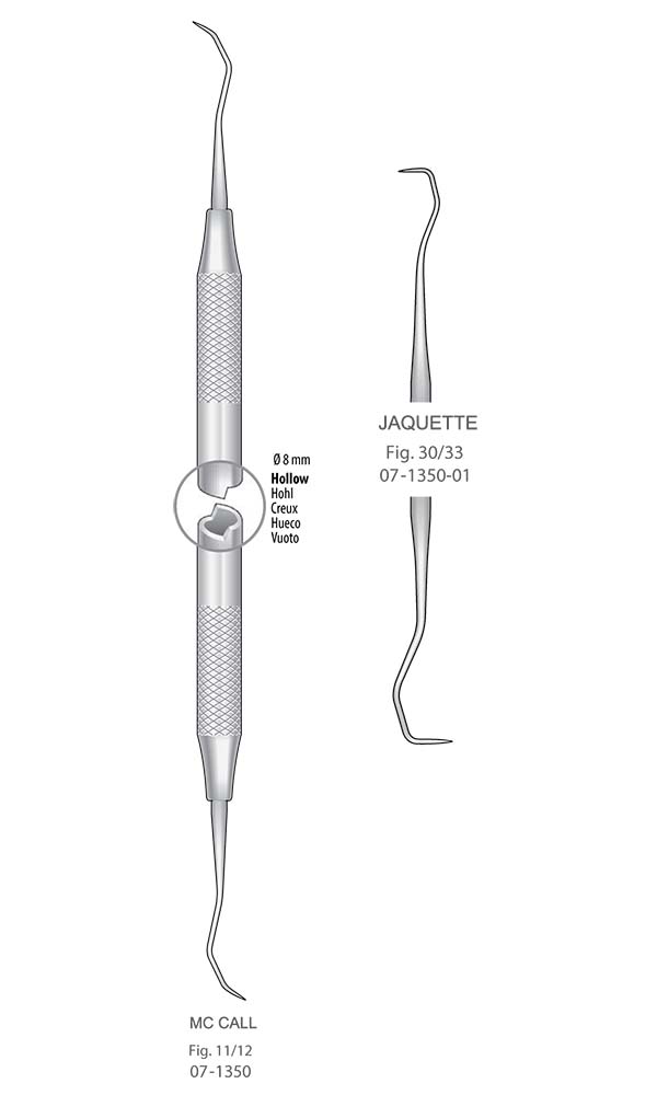 Scalers and Curettes , JAQUETTE , Fig. 30/33