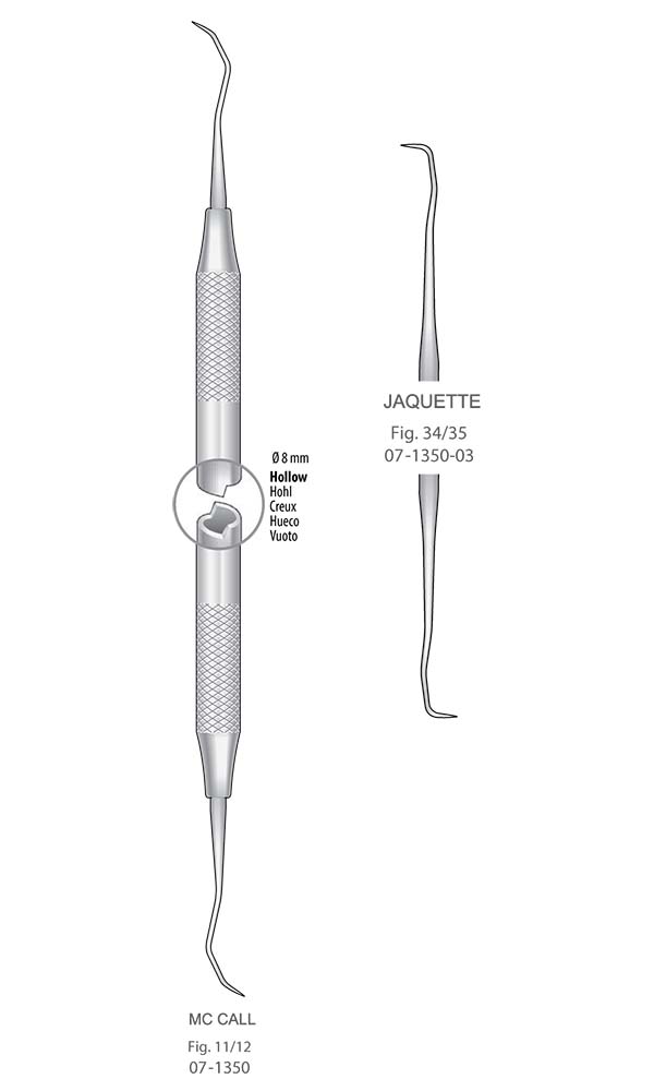 Scalers and Curettes , JAQUETTE , Fig. 34/35