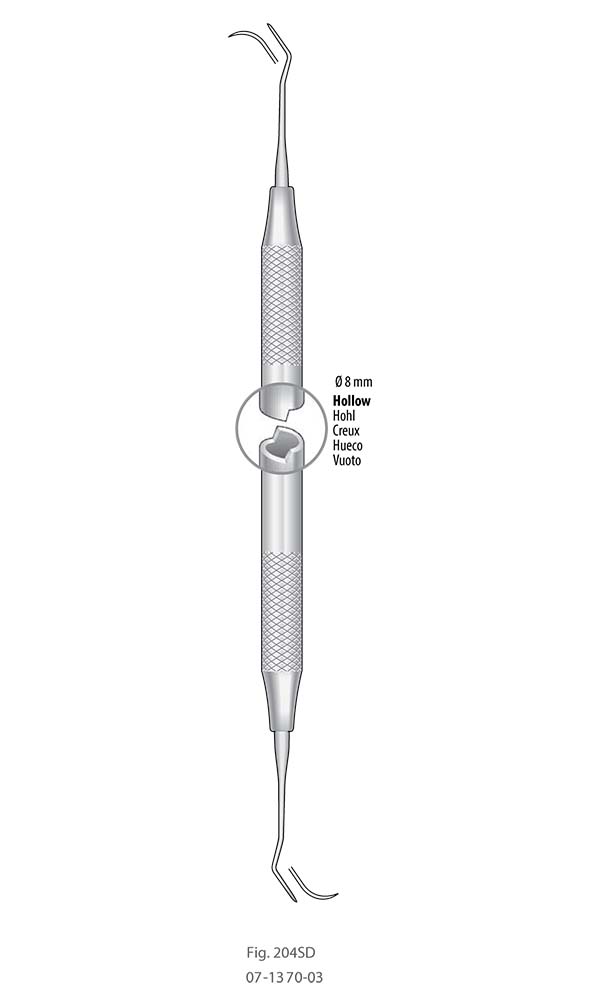 Scalers and Curettes , Fig. 204SD