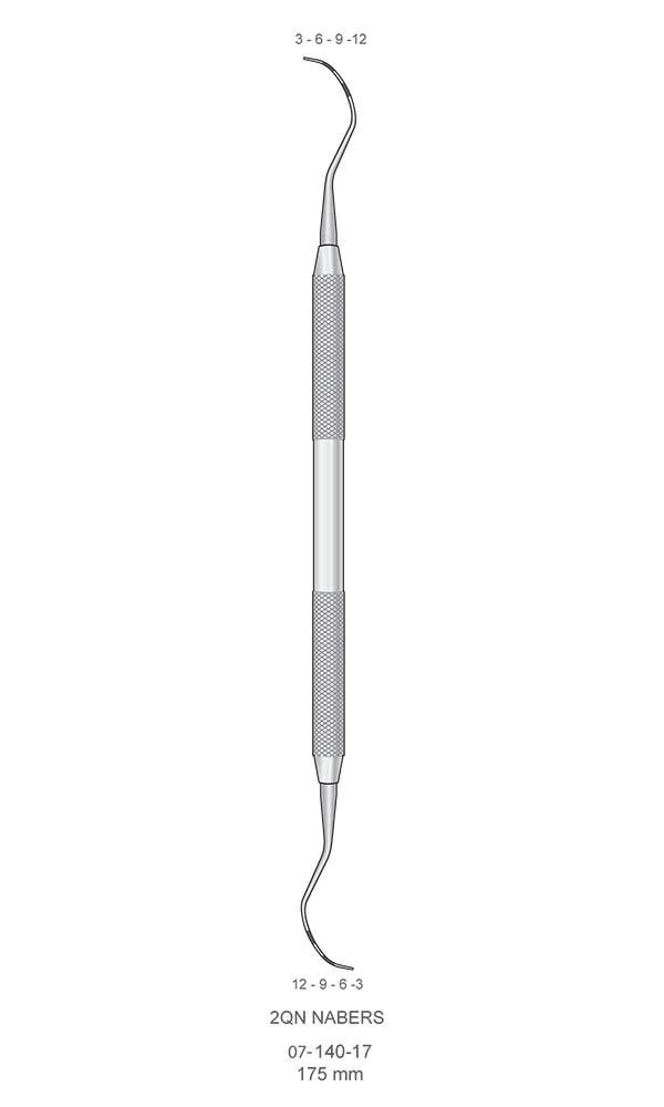 Periodontal Probes , 2QN NABERS