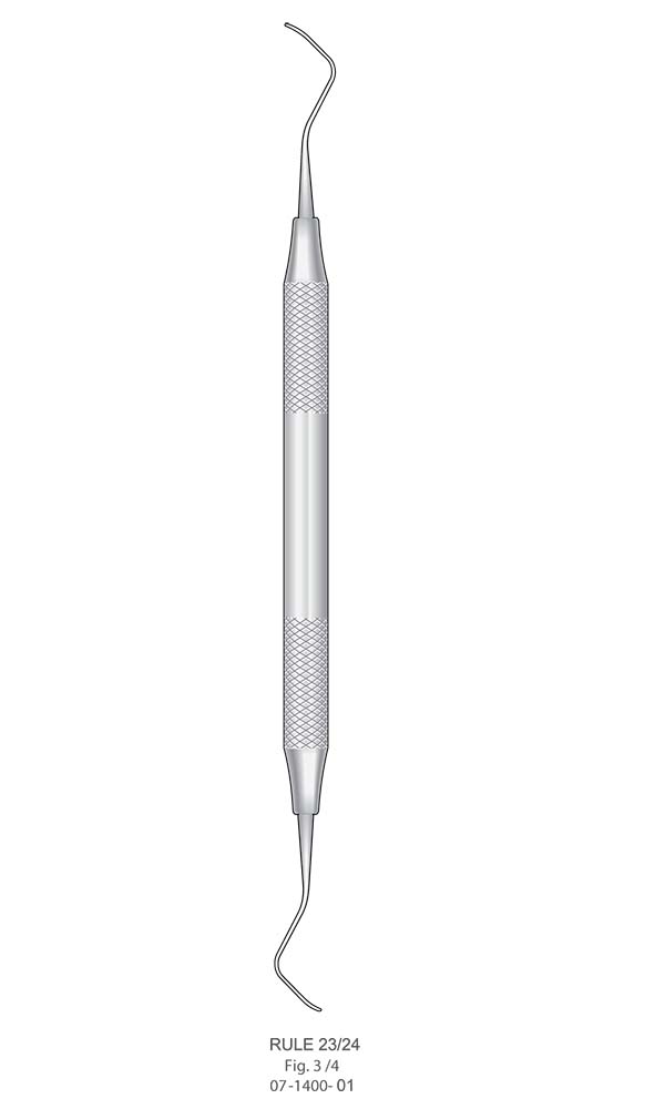 Scalers and Curettes , RULE 23/24 , Fig. 3 /4