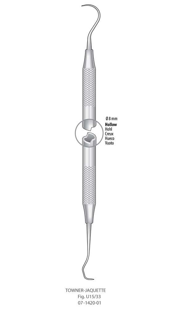 Scalers and Curettes , TOWNER-JAQUETTE , Fig. U15/33