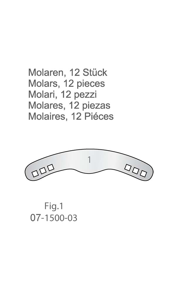 Matrix Retainers and Matrix Bands , Fig.1