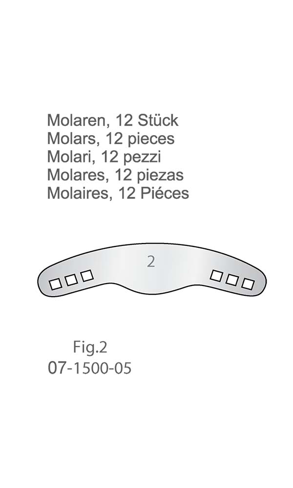 Matrix Retainers and Matrix Bands , Fig.2