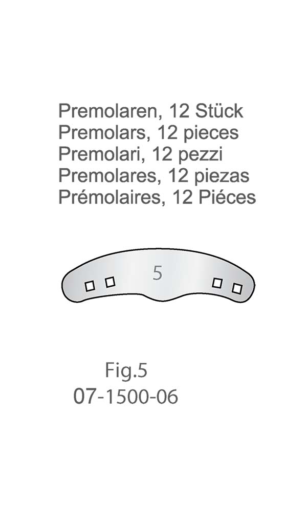 Matrix Retainers and Matrix Bands , Fig.5