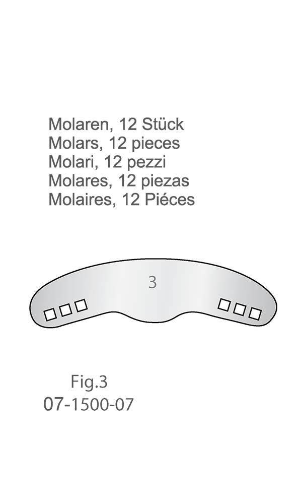 Matrix Retainers and Matrix Bands , Fig.3