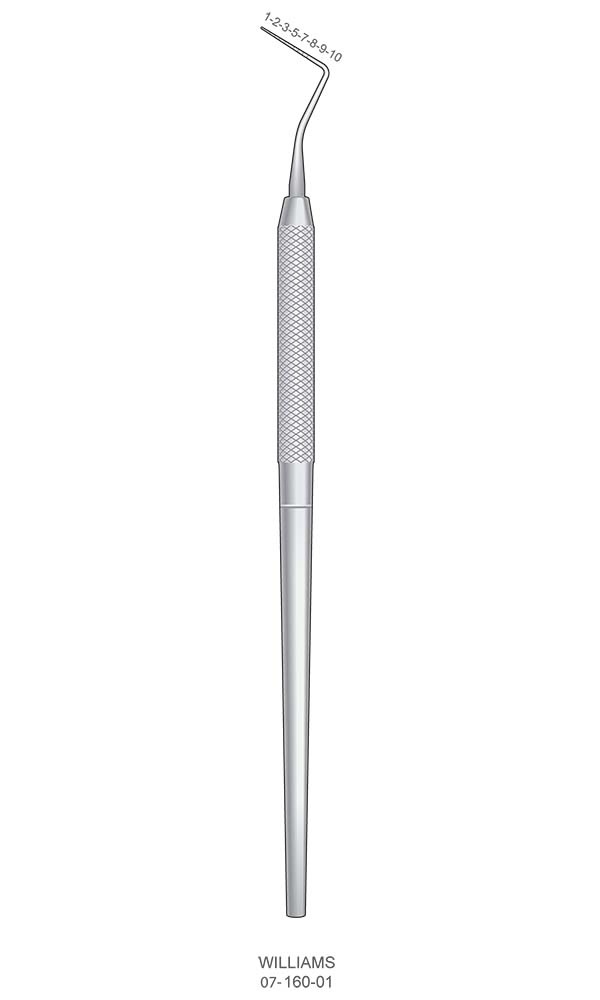 Periodontal Probes , WILLIAMS