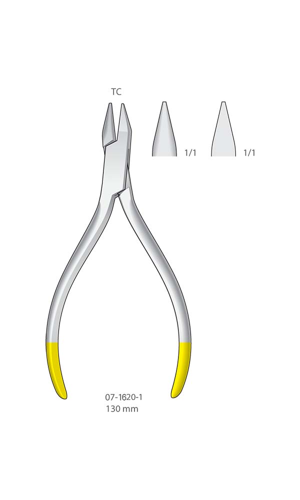 Wire Bending Pliers