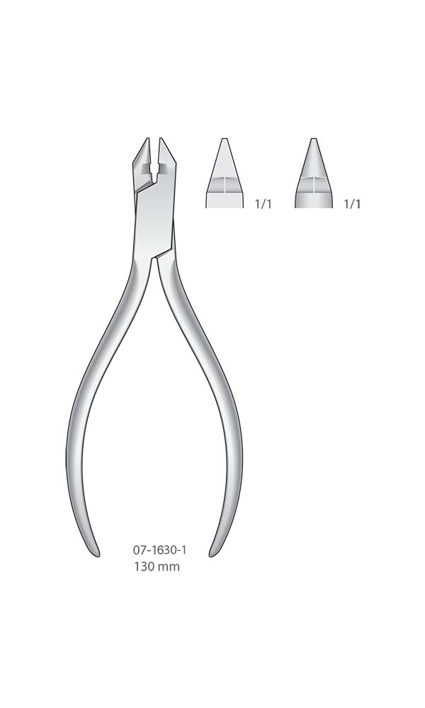 Wire Bending Pliers