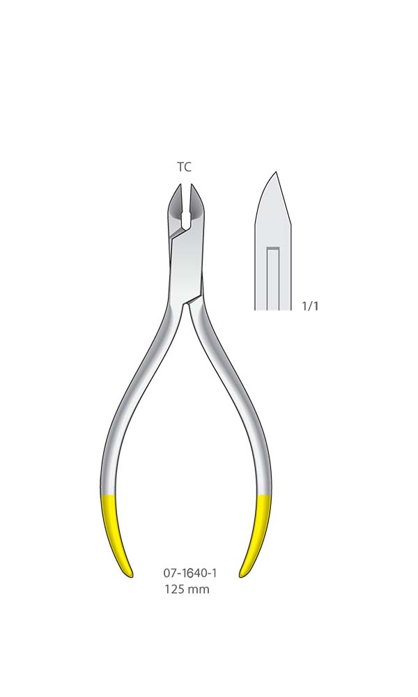 Wire Bending Pliers