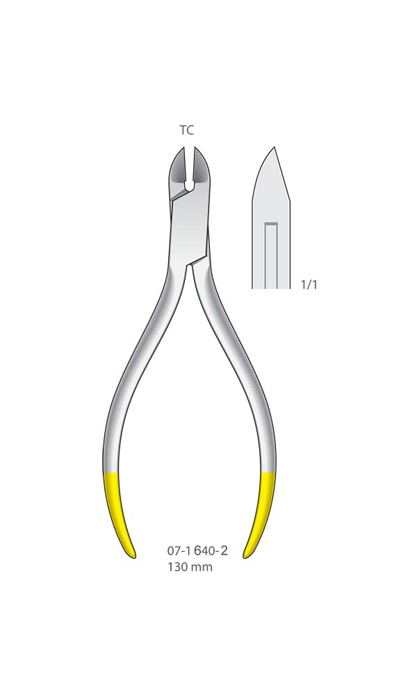 Wire Bending Pliers