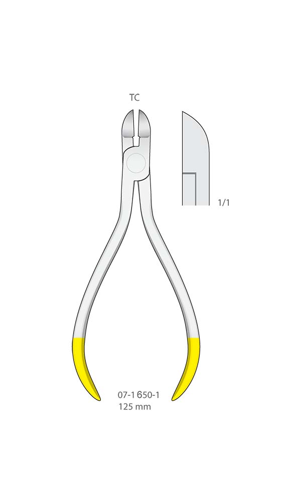 Wire Bending Pliers