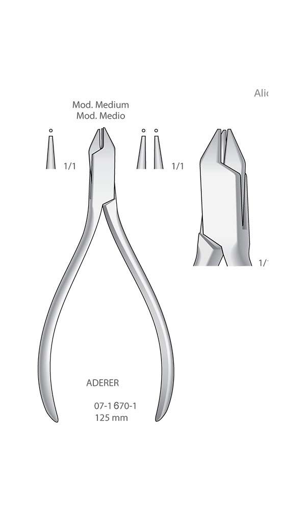 Wire Bending Pliers , ADERER