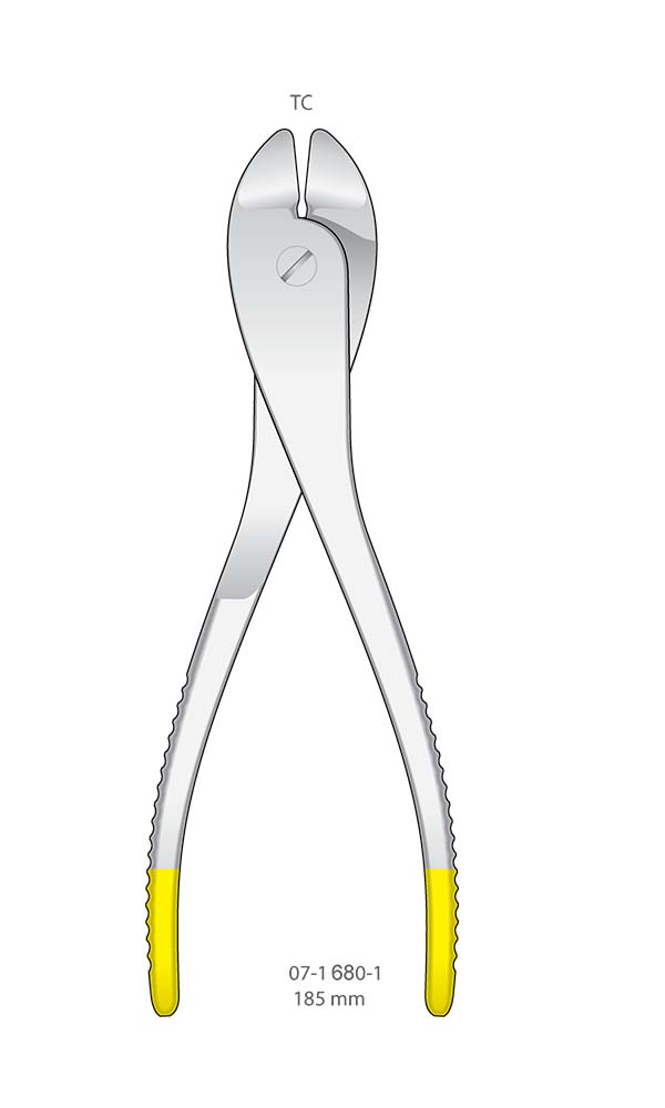 Wire Bending Pliers