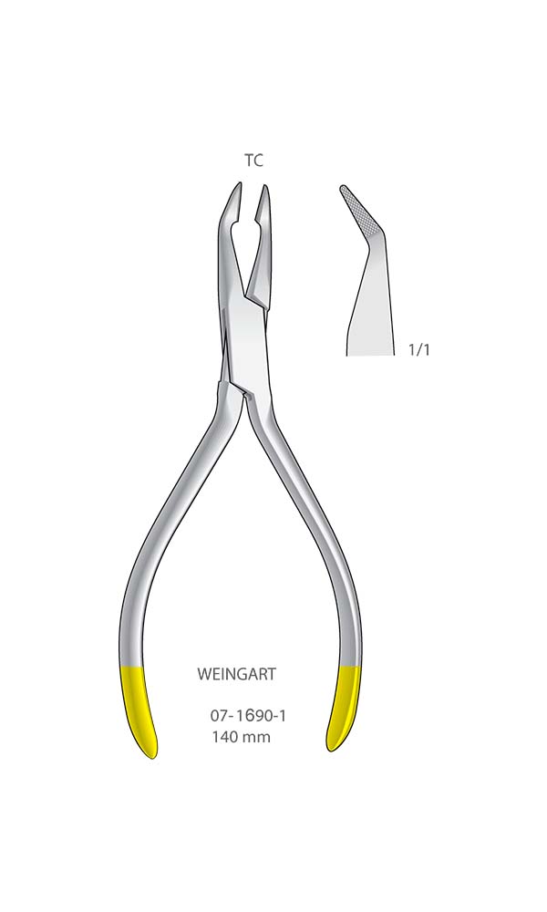 Wire Bending Pliers , WEINGART