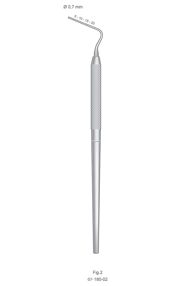 Endodontic Instruments