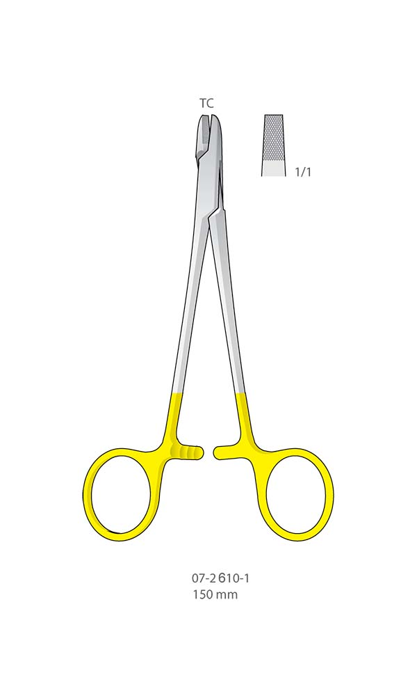 Wire Bending Pliers