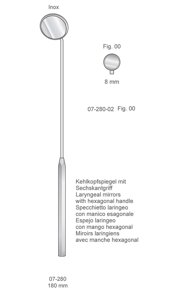 Mirrors and handles , Fig. 00 , Inox