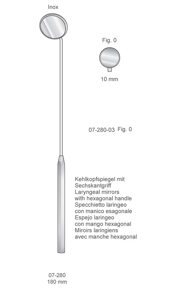 Mirrors and handles , Fig. 0 , Inox