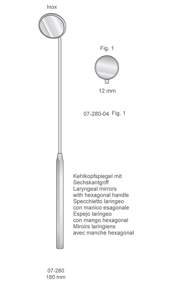 Mirrors and handles , Fig. 1 , Inox